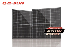 Maximiser l'énergie avec les modules PV: pourquoi l'efficacité est importante